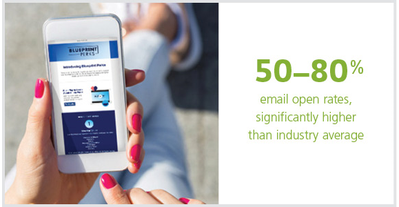 statistics about email open rates